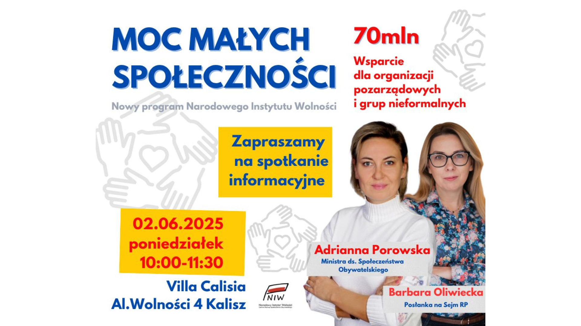 Moc Małych Społecznośc