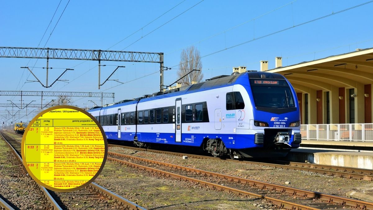 PKP rozkład jazdy Kalisz