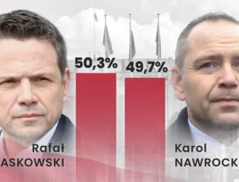 Exit Poll wybory prezydenckie
