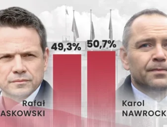 Wynik late poll